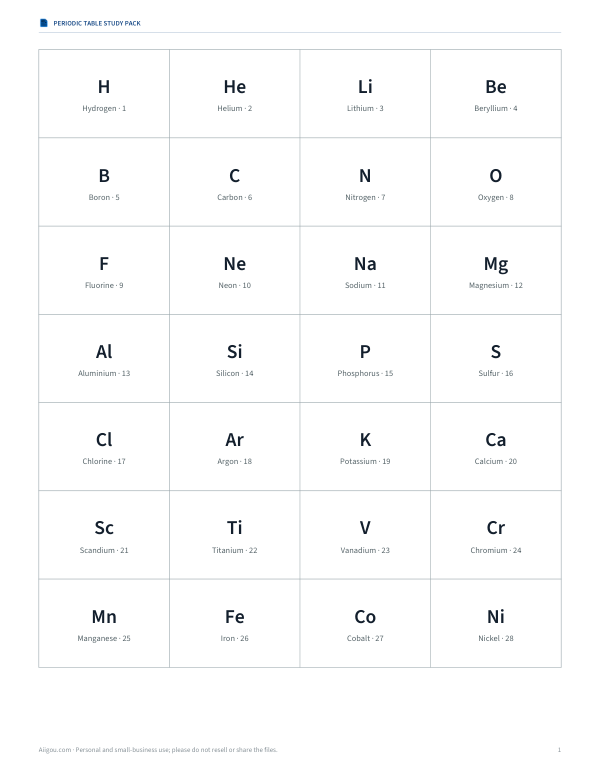 Preview of Printable Element Flash Cards